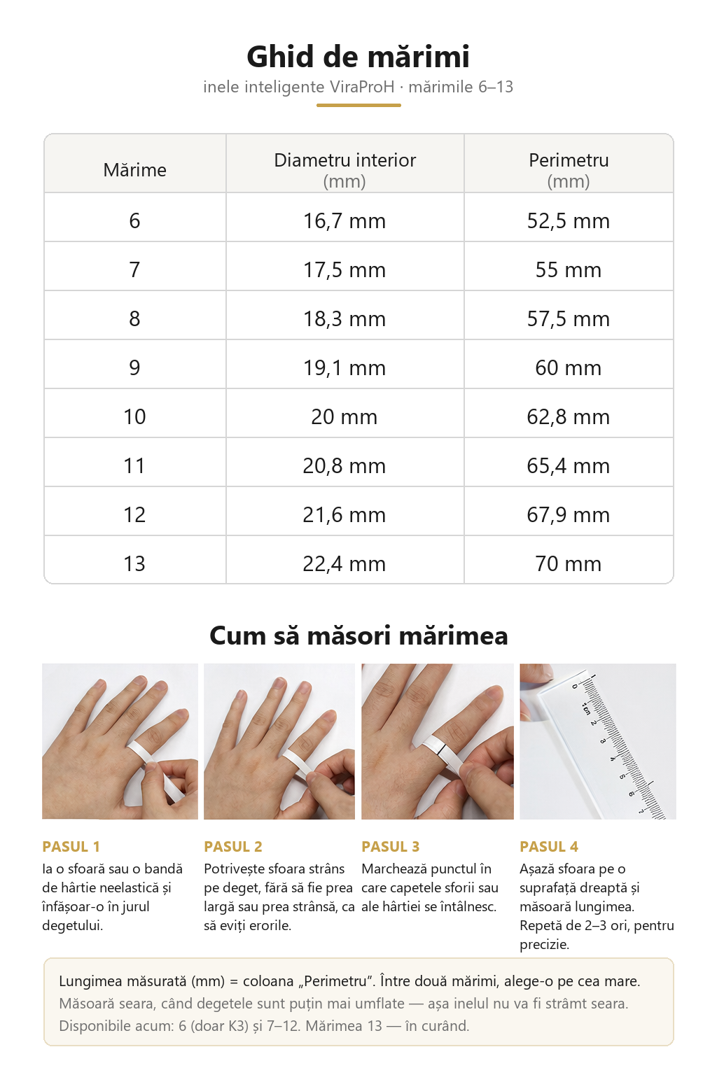 Ghid de mărimi inele inteligente ViraProH — tabel mărimi 6-13 cu diametru interior și perimetru și cei 4 pași de măsurare a degetului